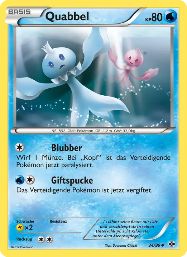 Quabbel