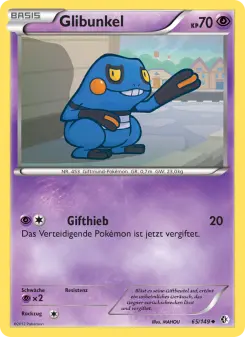 Glibunkel