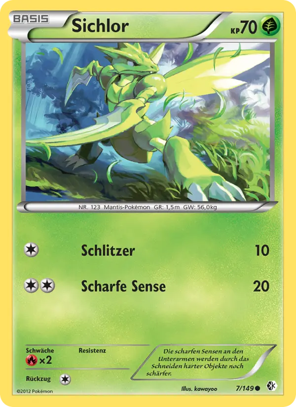 Sichlor