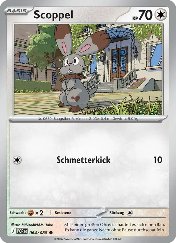 Scoppel
