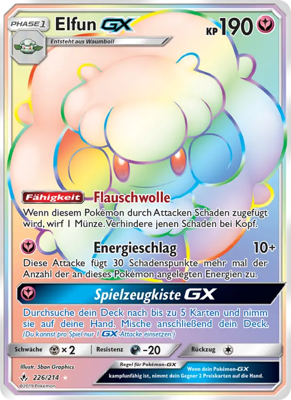 Elfun GX