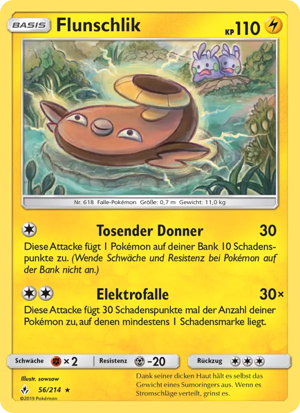 Flunschlik
