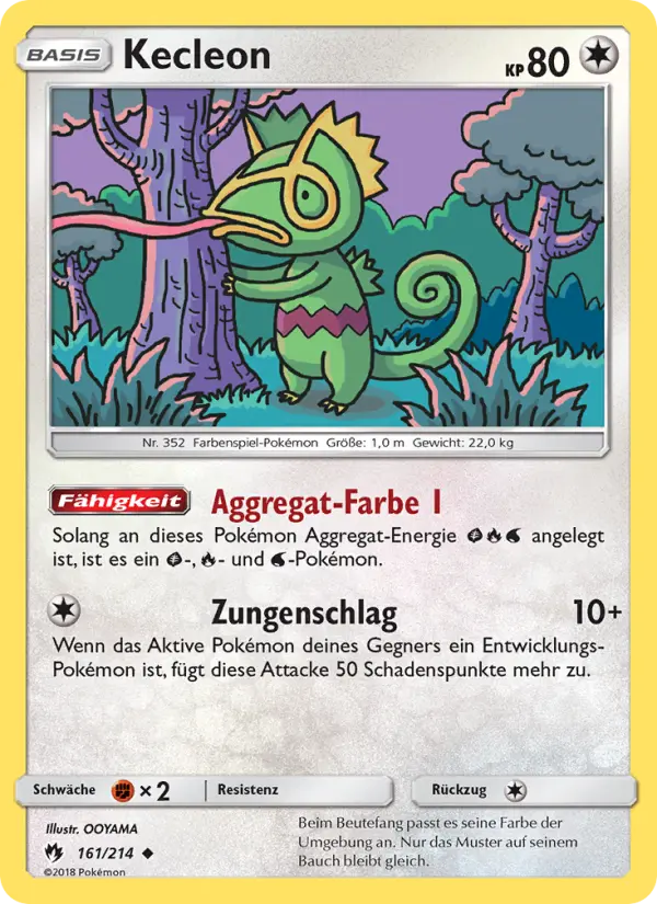 Kecleon