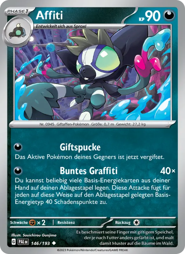 Affiti