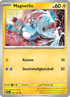 Magnetilo
