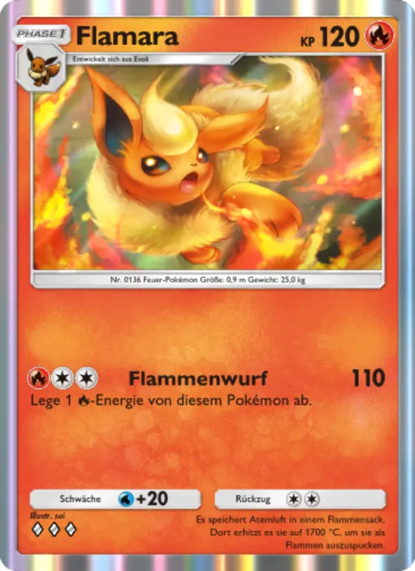 Flamara