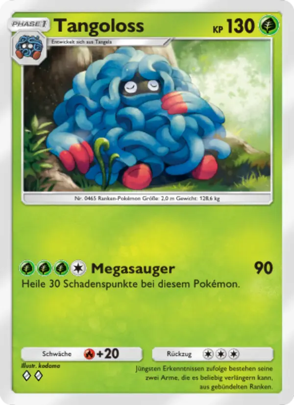 Tangoloss
