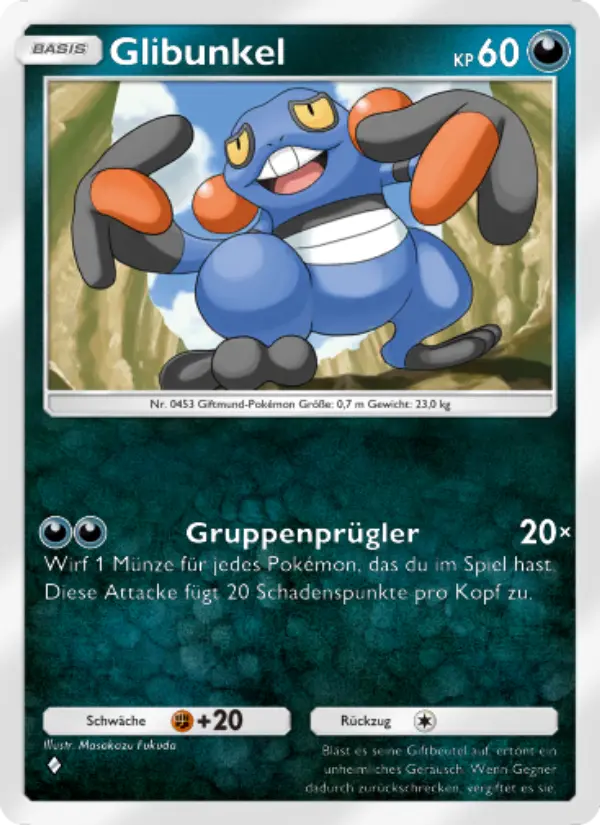 Glibunkel