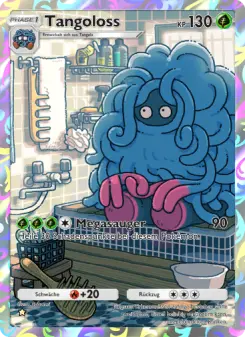 Tangoloss