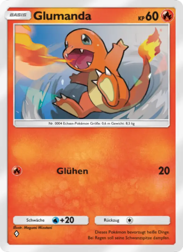 Glumanda