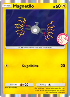 Magnetilo