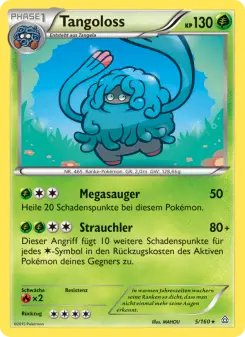 Tangoloss