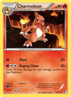 Charmeleon — Boundaries Crossed