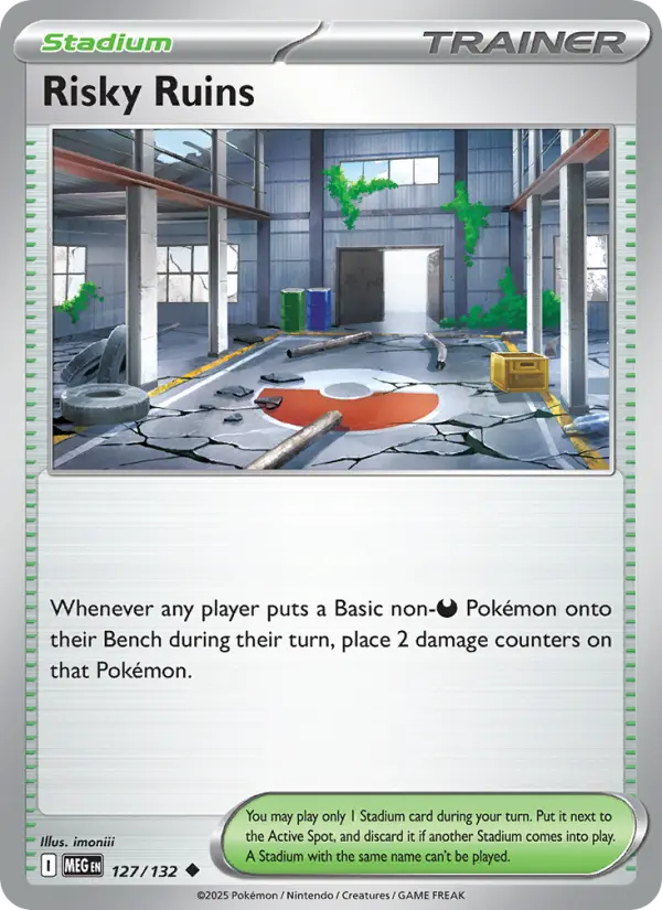 Risky Ruins