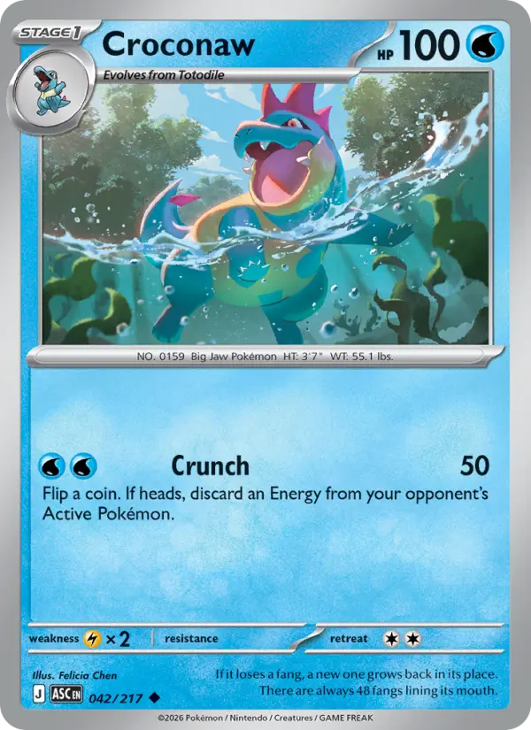 Croconaw