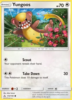 Yungoos