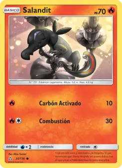 Salandit