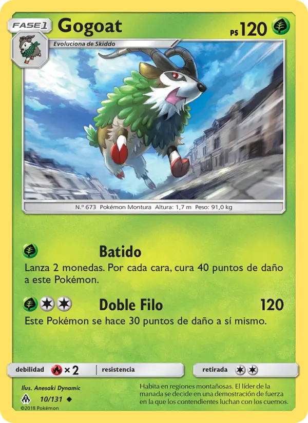 Gogoat