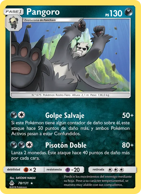 Pangoro