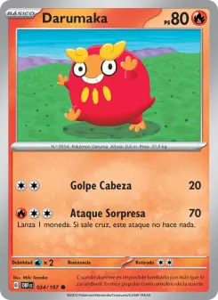 Darumaka