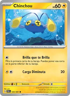 Chinchou