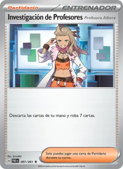 Investigación de Profesores