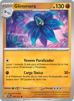 Glimmora