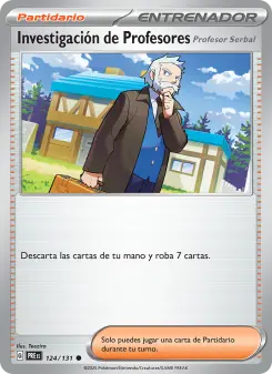 Investigación de Profesores