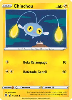 Chinchou