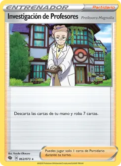 Investigación de Profesores
