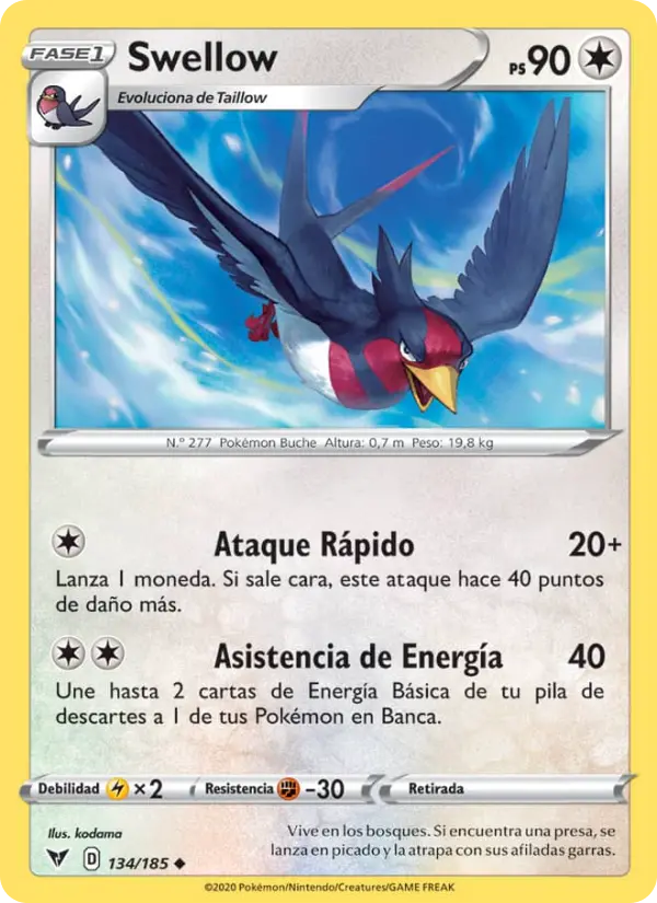 Swellow