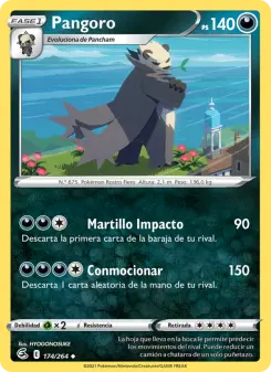 Pangoro