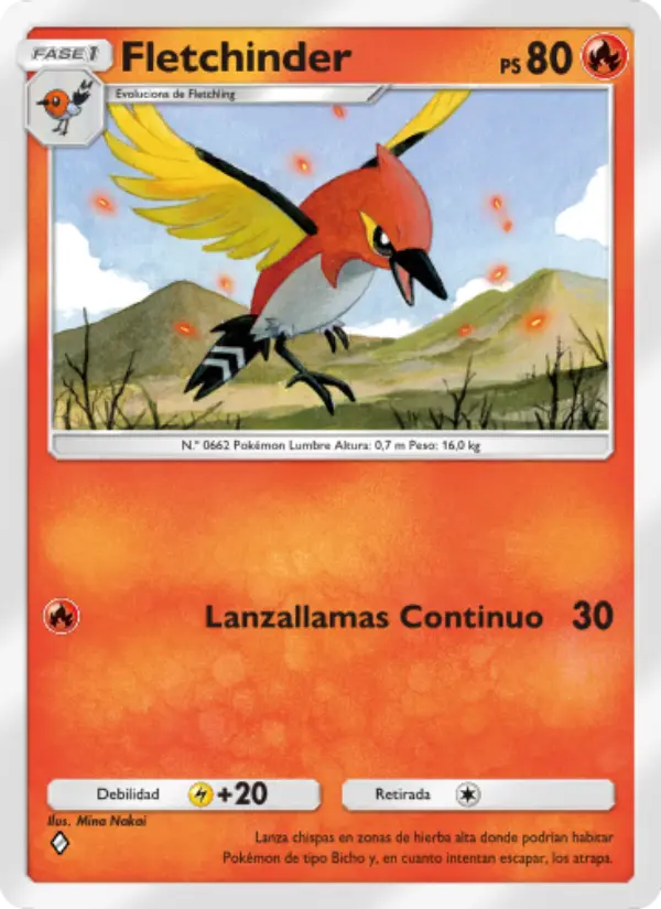 Fletchinder