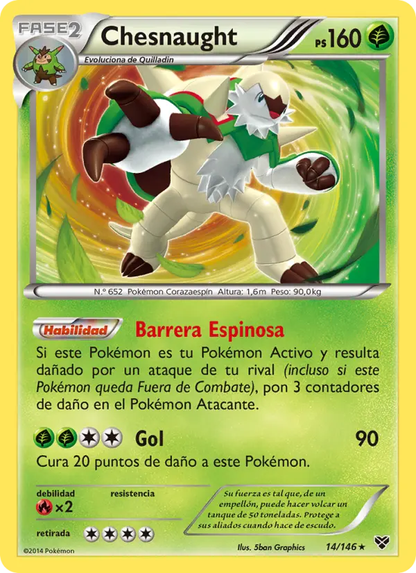 Chesnaught