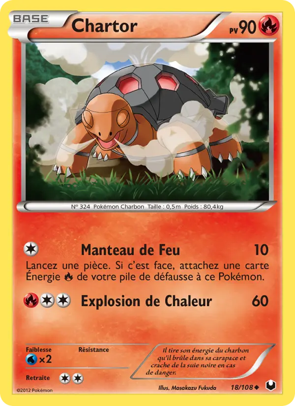 Chartor