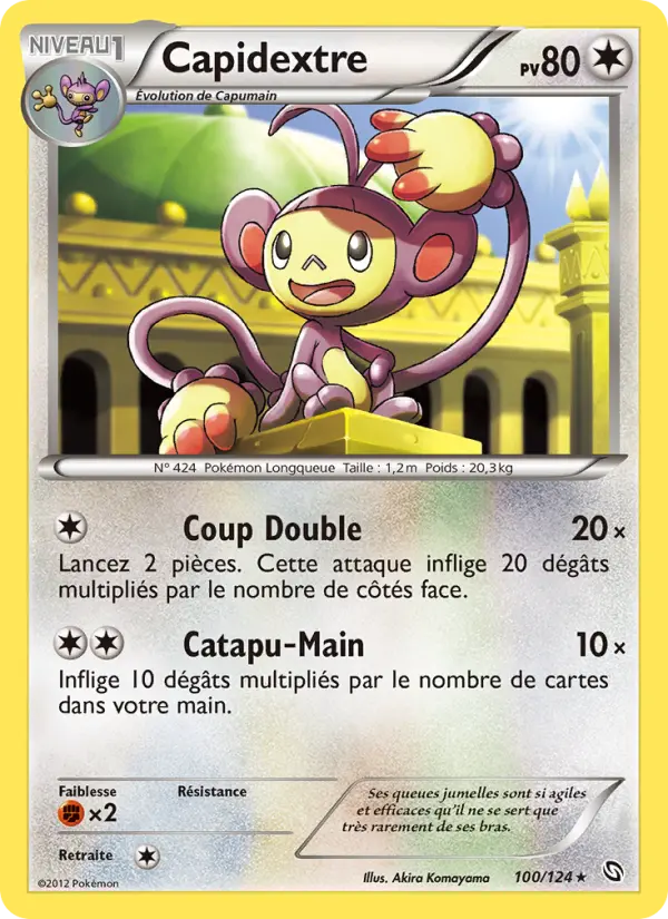 Capidextre