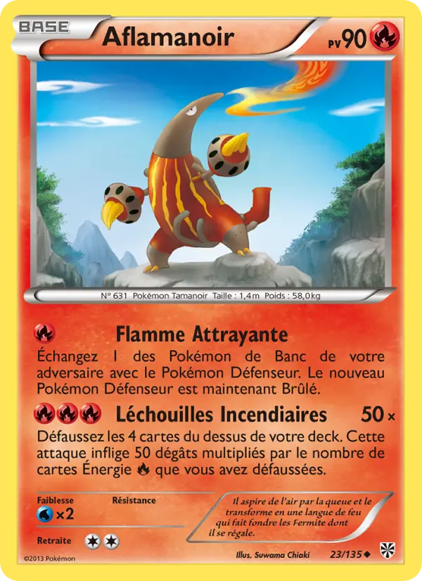Aflamanoir
