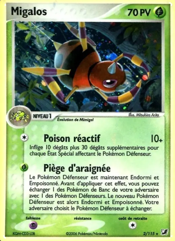 Migalos
