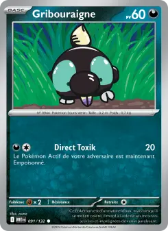 Gribouraigne