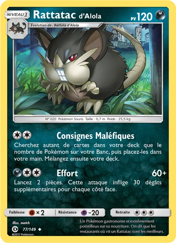 Rattatac d’Alola