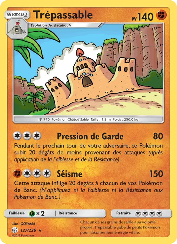 Trépassable