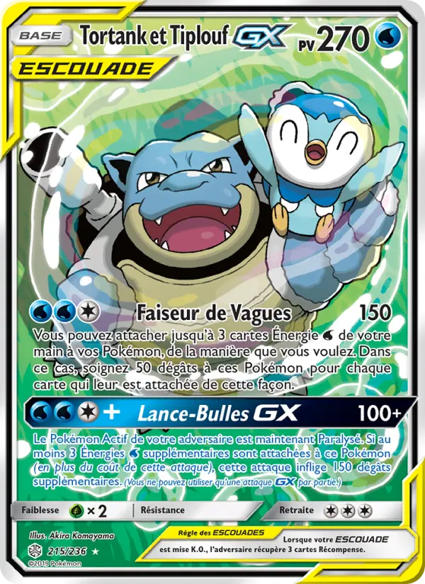 Tortank et Tiplouf GX