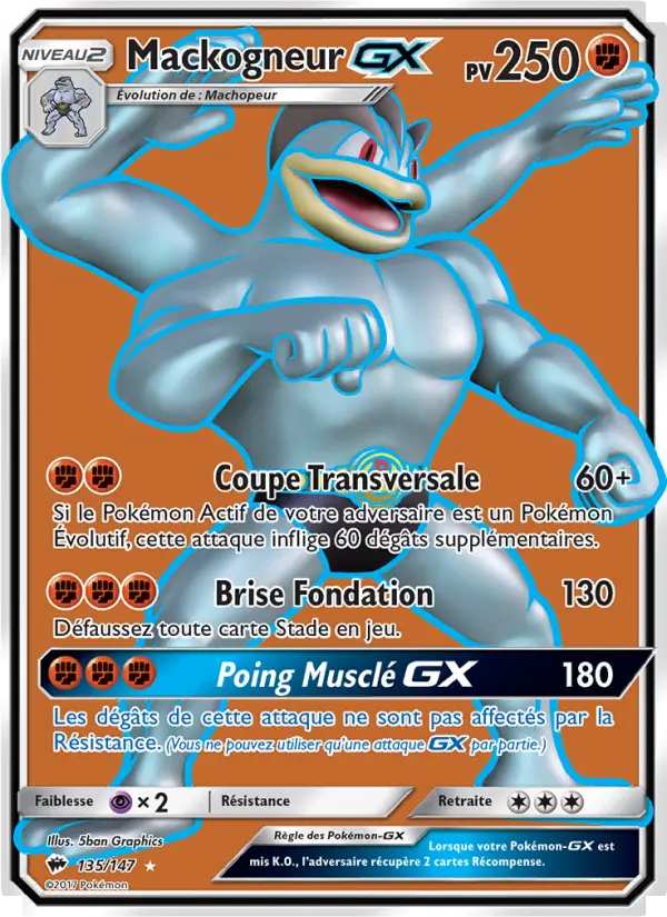 Mackogneur GX