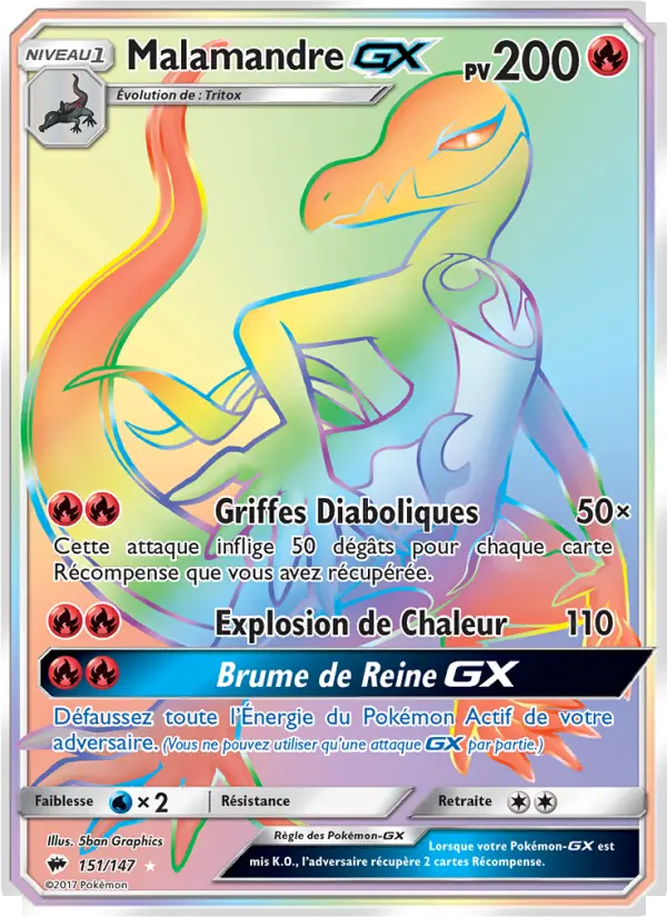 Malamandre GX