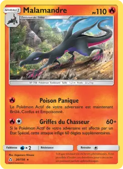 Malamandre