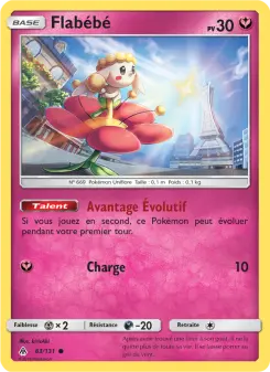Flabébé