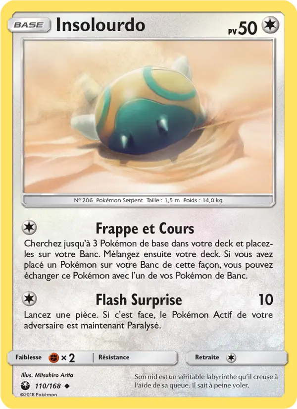 Insolourdo