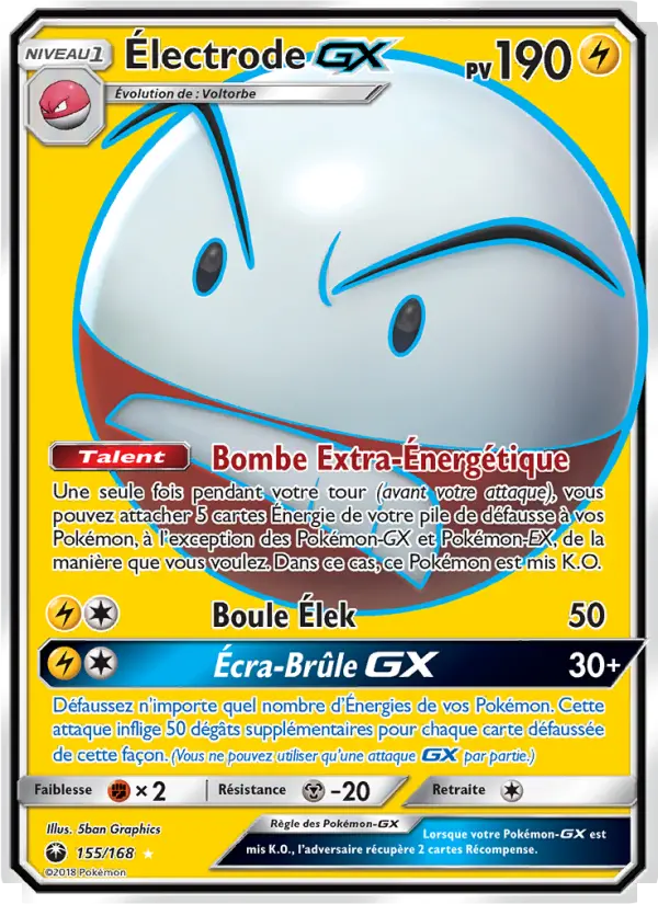 Électrode GX