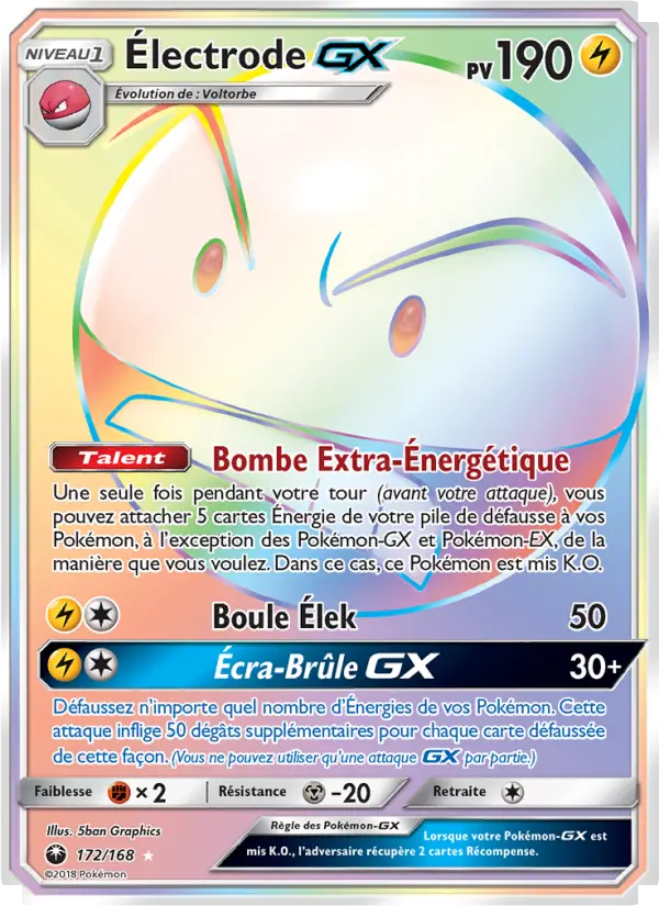 Électrode GX