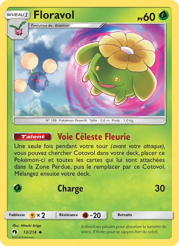 Floravol